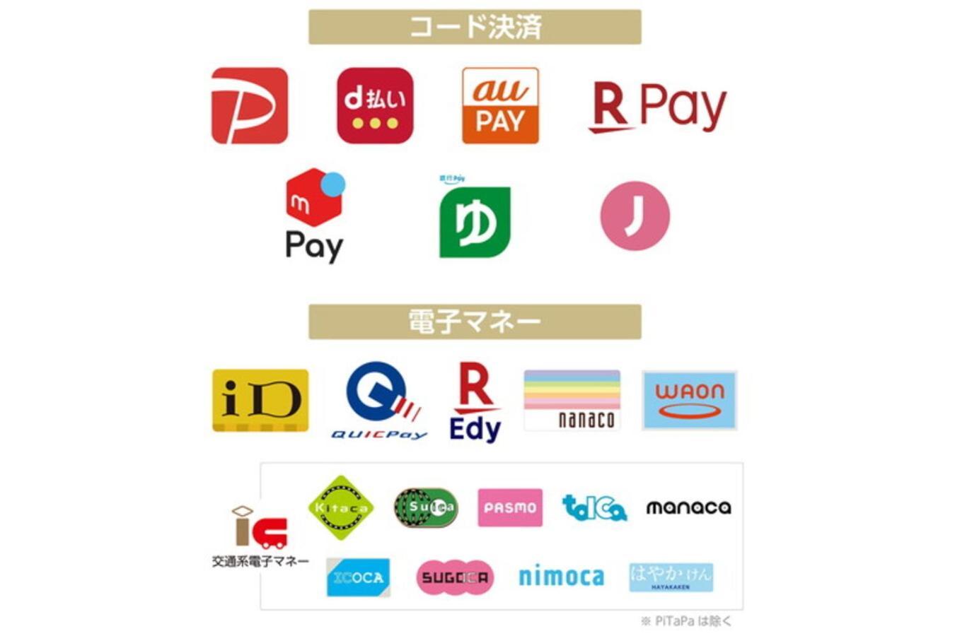 Apa 호텔 신-오사카-에키미나미 외부 사진